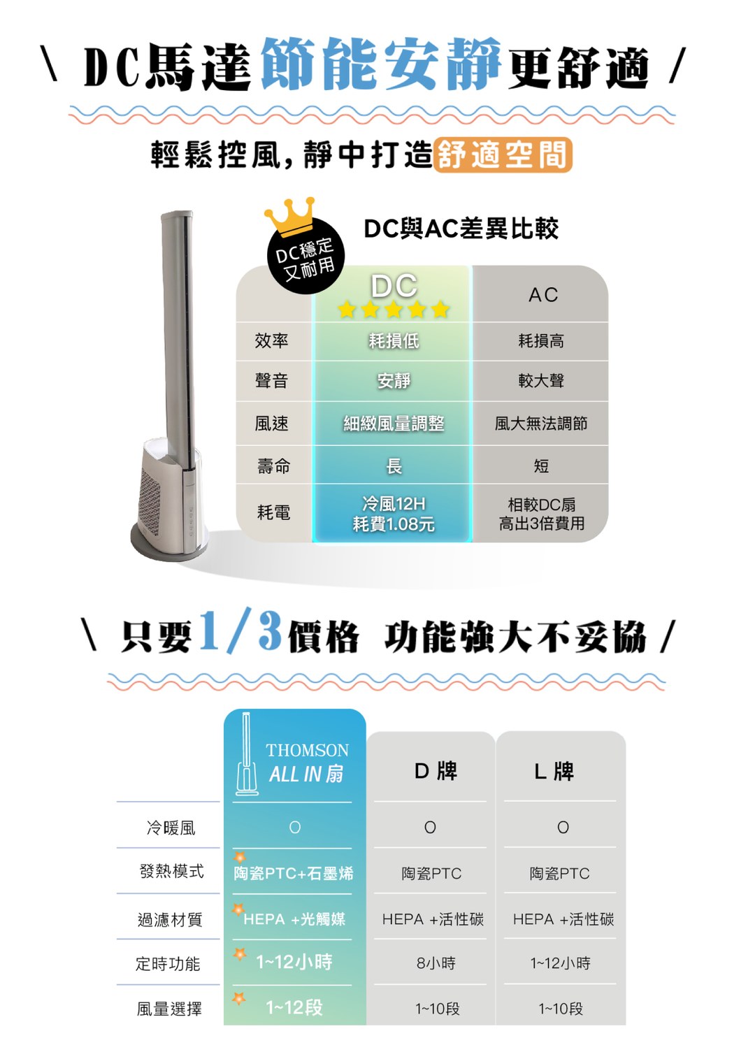 THOMSON - DC冷暖石墨烯無扇葉風扇