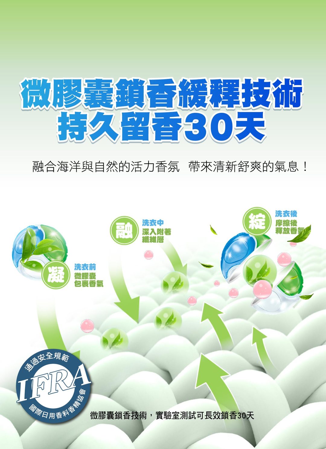 皂福 Aroma Air - 洗衣膠囊- 抑菌除螨 / 24顆入