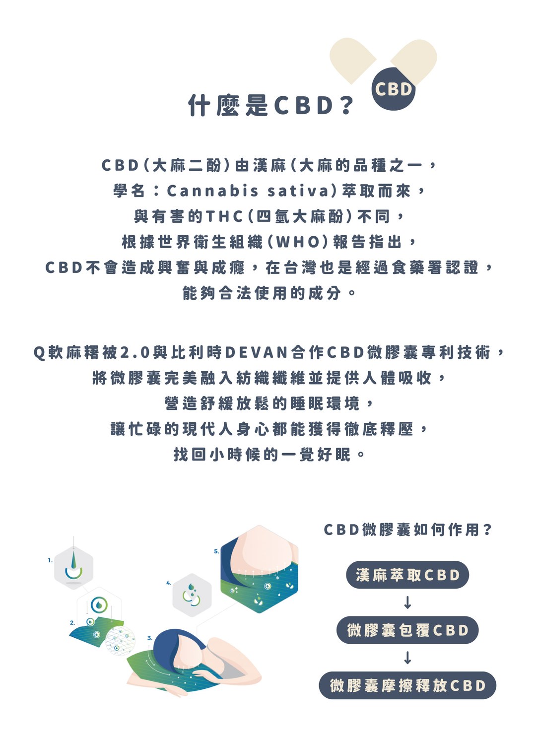 英倫午茶 - Q軟麻糬被2.0 ( 添加CBD )