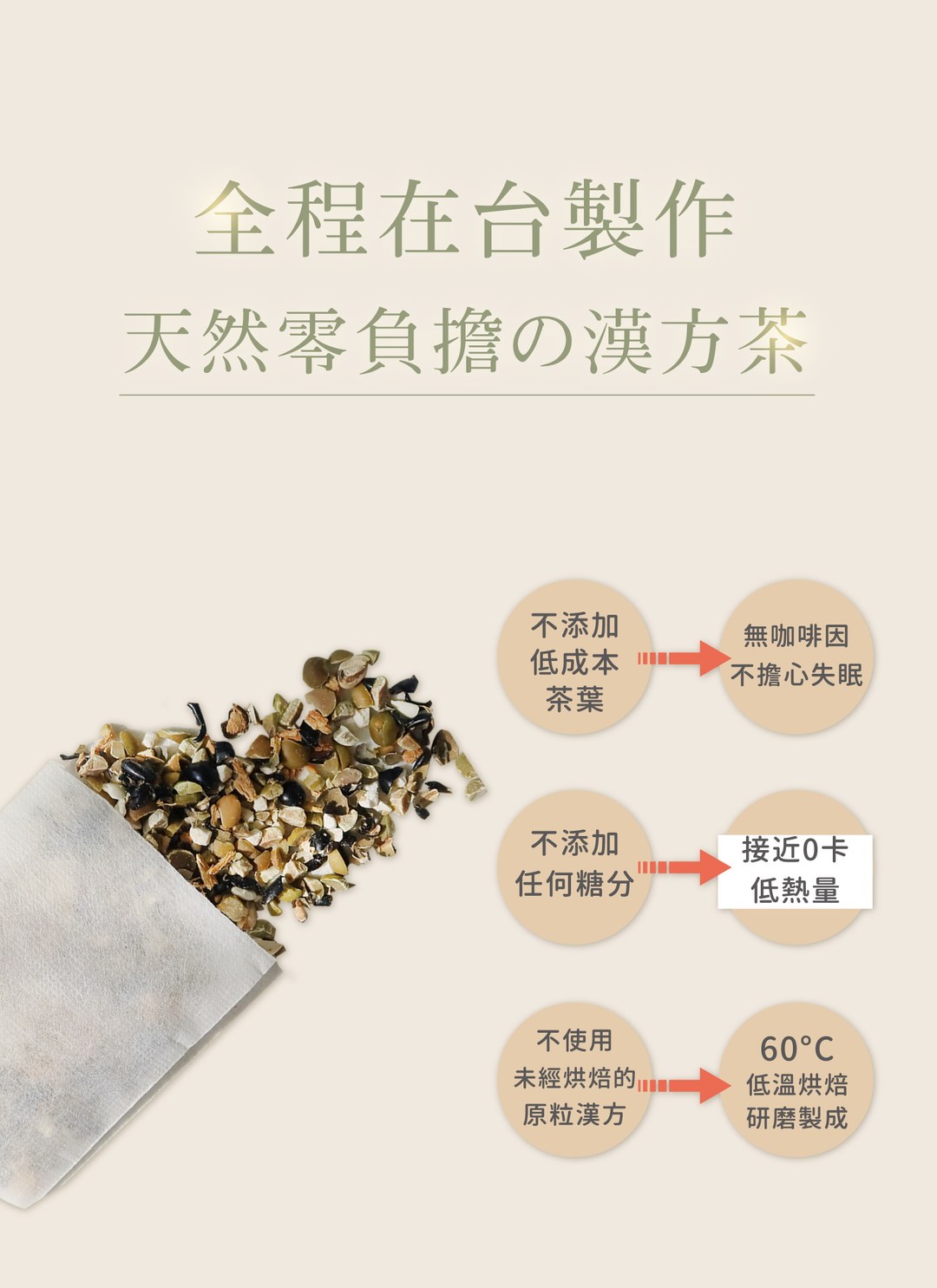 溫感禮品 - 漢方小禮卡 / 無咖啡因漢方茶 / 1入