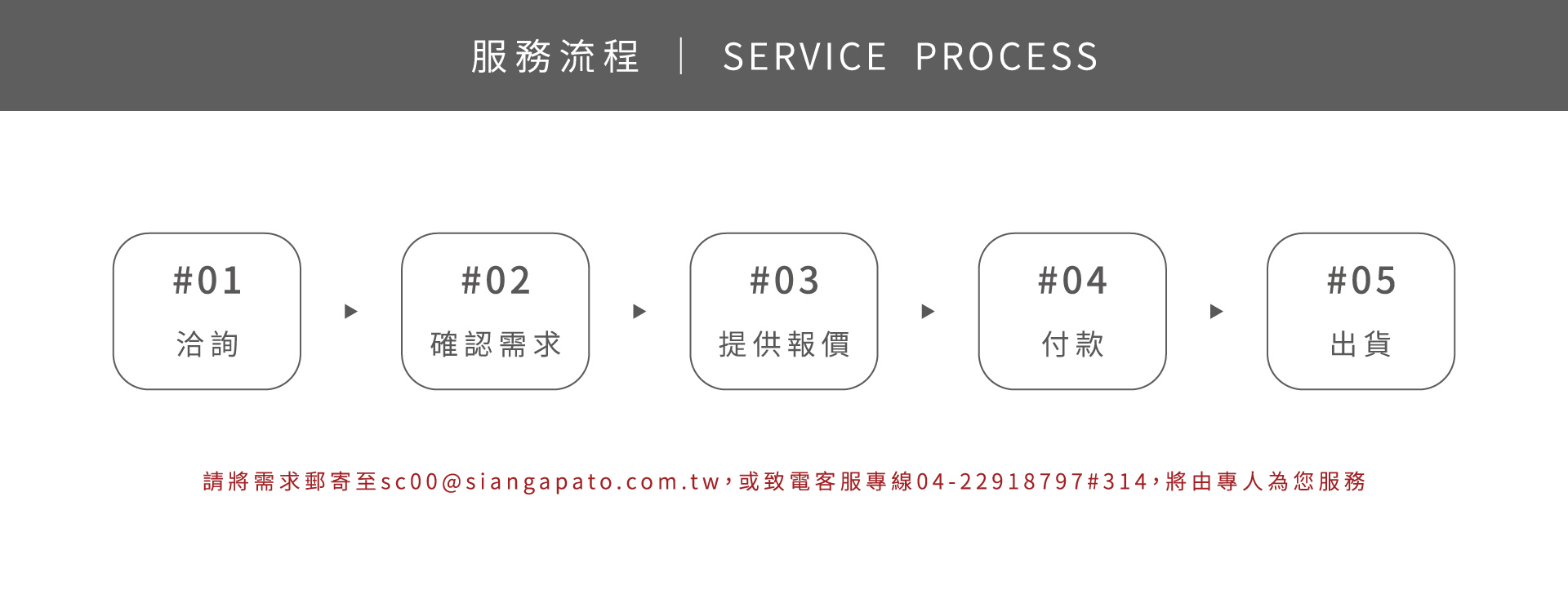 企業採購方案適用對象